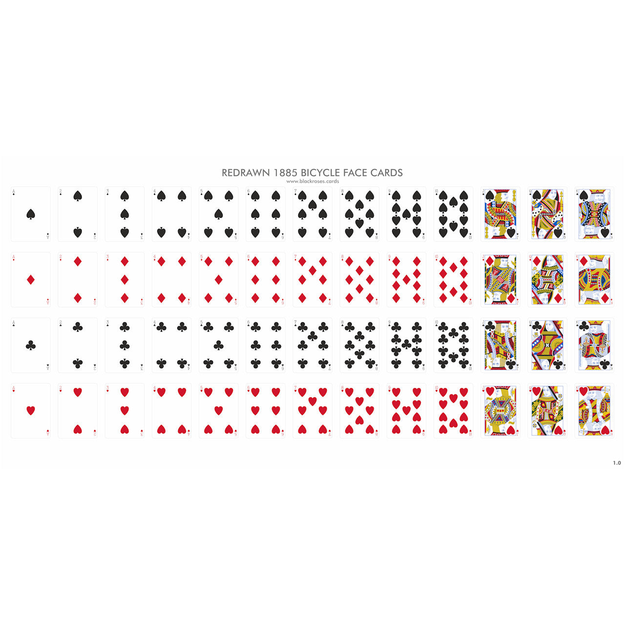 Redrawn 1885 Bicycle Face Card Templates PDF DOWNLOAD Black