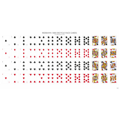 Redrawn 1885 Bicycle Face Card Templates