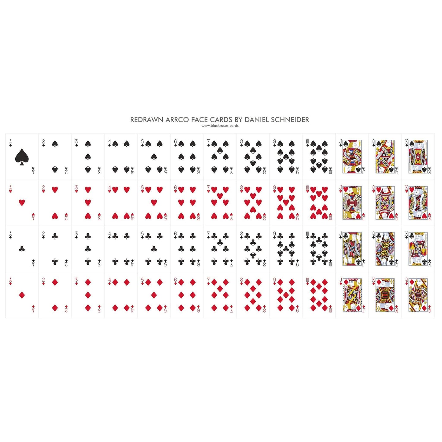 Redrawn Arrco Face Card Templates PDF DOWNLOAD.