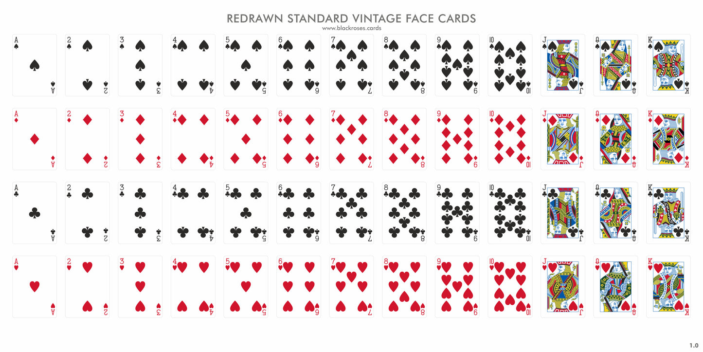 Redrawn Standard Vintage Face Card Templates PDF DOWNLOAD